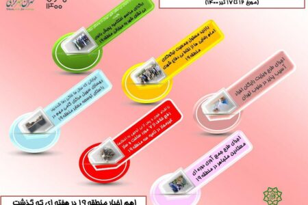 عناوین مهمترین خبرهای منطقه ۱۹ در آیینه رسانه ها