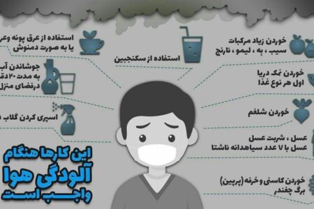 کارهایی که در زمان آلودگی هوا باید انجام دهیم